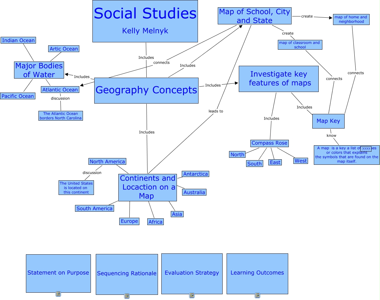 Geographic ConceptsKelly Melnyk